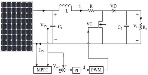 energies-09-00288-g004-1024.png