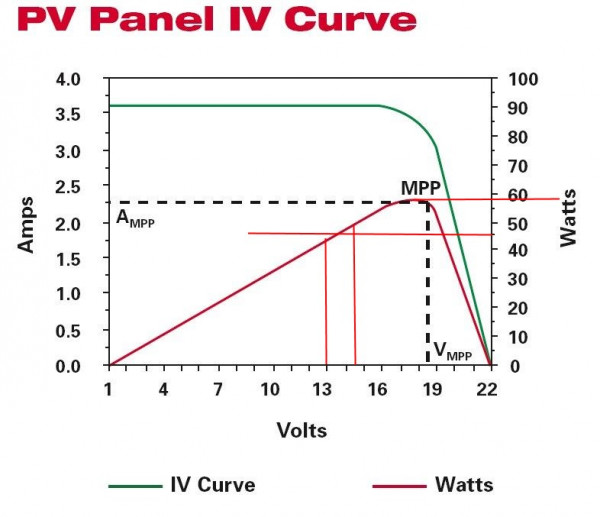 IV_curve.jpg