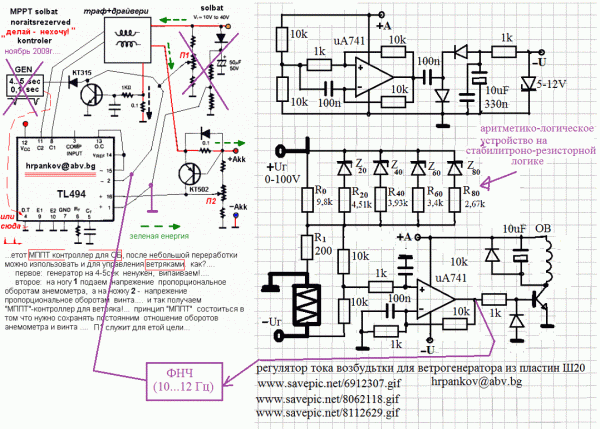 sopriazhkaRTV_i_MPPT.gif
