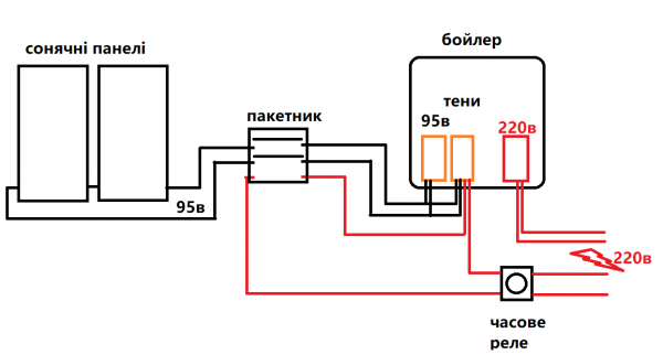 схема.png