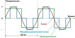 синусы.jpg