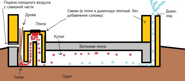 -гибрид.jpg