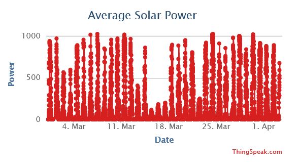 solar03.JPG