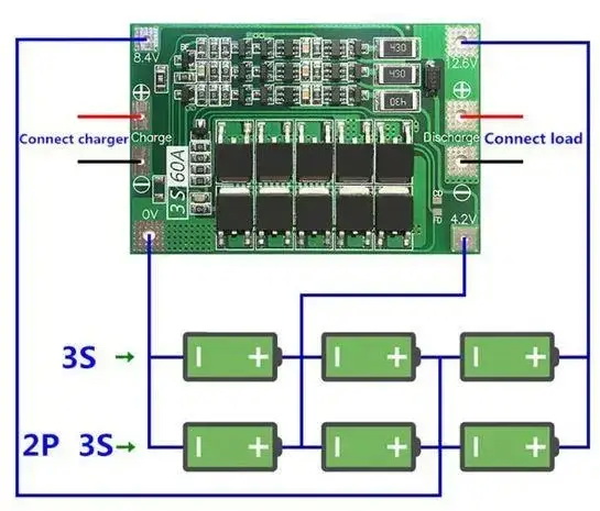 3S2P.jpg