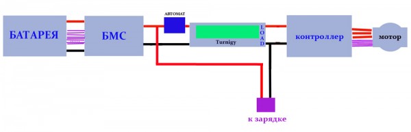 вел схема.jpg