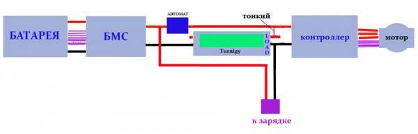 вел схема.jpg