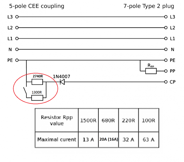 2016,01,26-type2_to_cee_adapter-Переходник с MENNEKES на 5-пин Общепром+ДОРАБОТКА++++.png