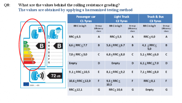 RRC_grading.PNG