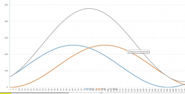 Синусоиды60.jpg
