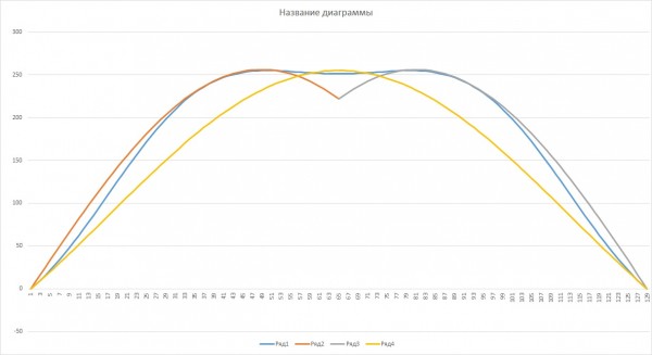 3 гармоника.jpg